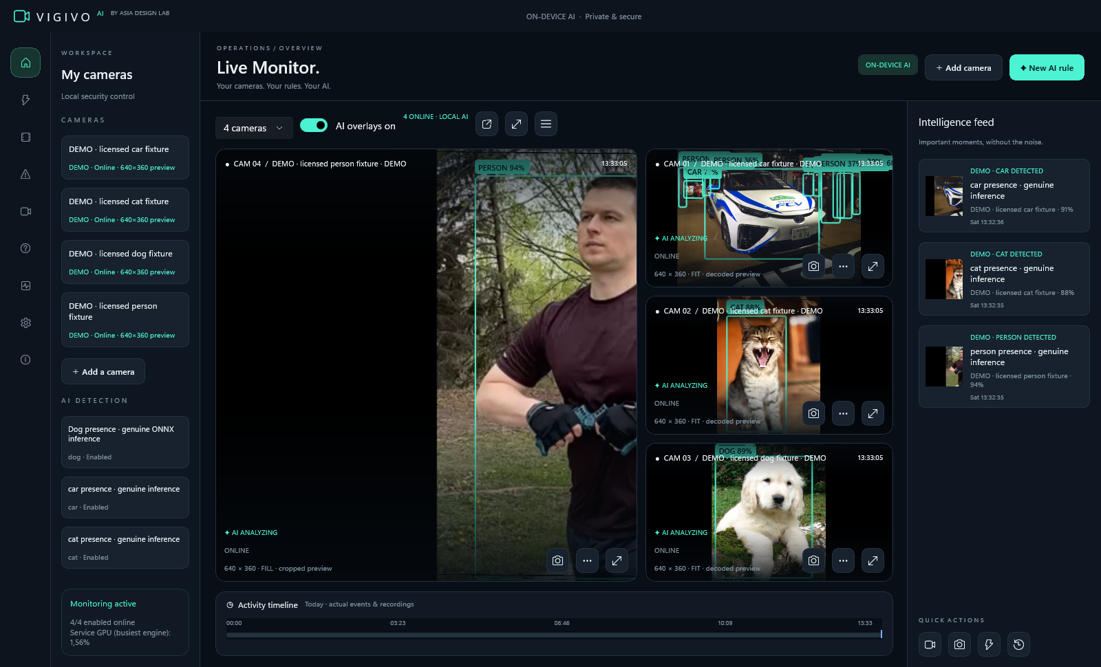 VIGIVO AI Windows Live Monitor showing licensed demo cameras with local person, pet and vehicle detections